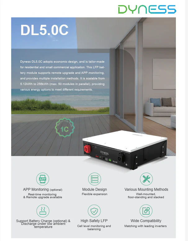 6KW MPPT Growatt Dyness 5.12 Lithium Battery Combo Backup Power Kit