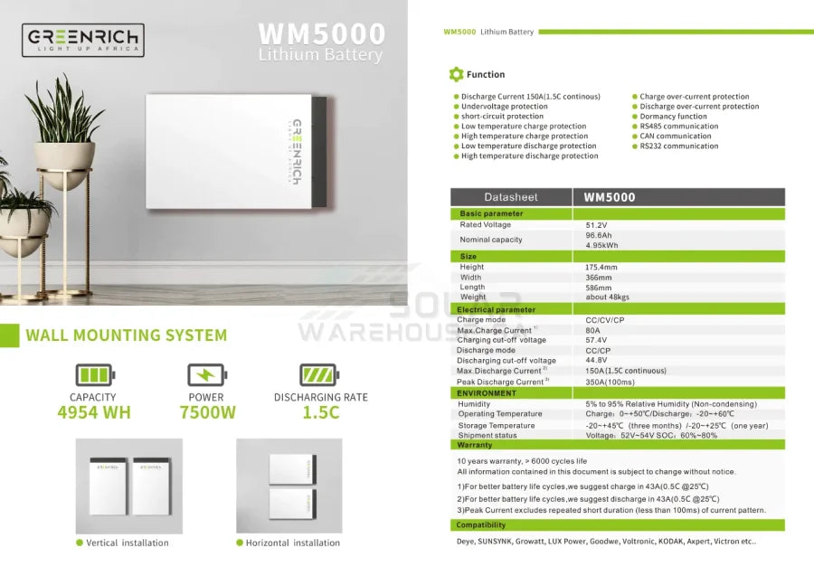 Greenrich (7500W/4960Wh) 4.95kWh WM5000 Lithium Battery Wall Mount