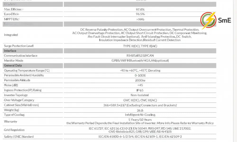 8KW MPPT Deye Load Shedding Dyness 5.1KWh Backup Power Combo Kit
