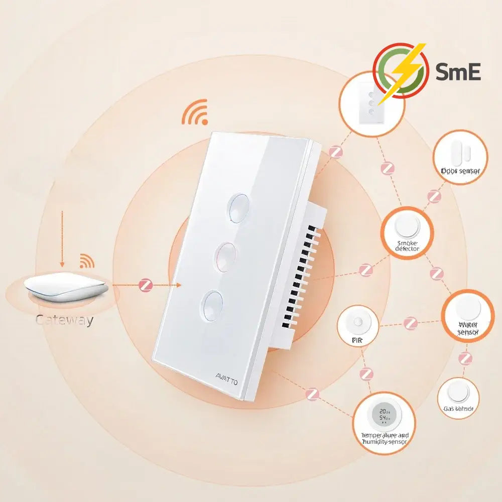 AVATTO Smart Zigbee Touch Groove Light Switch 220V Waterproof Smart Life APP Remote Control Works With Tuya Alexa