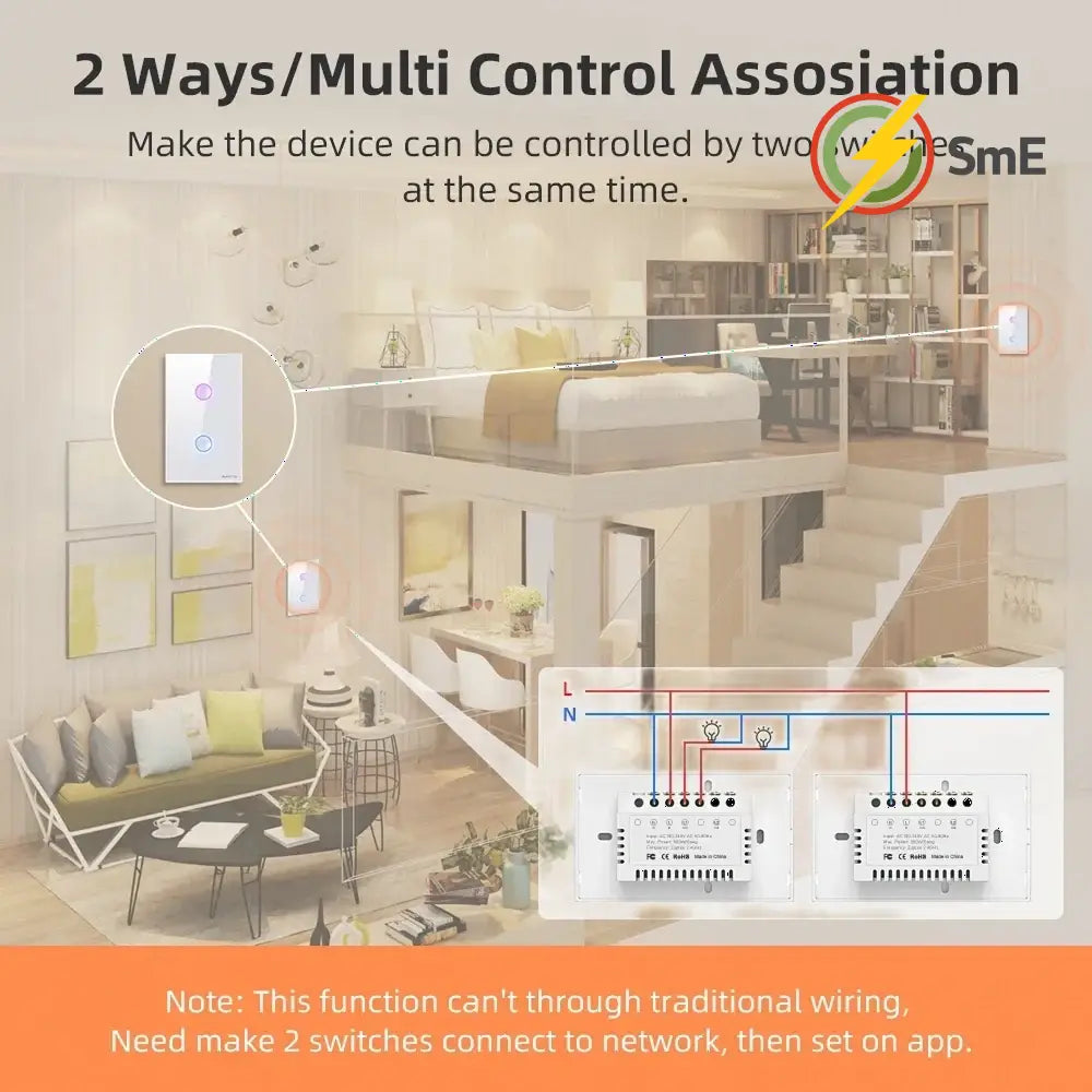 AVATTO Smart Zigbee Touch Groove Light Switch 220V Waterproof Smart Life APP Remote Control Works With Tuya Alexa