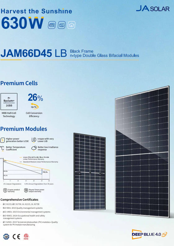 JA 620W Tier 1 Bifacial Mono Solar Panel (JAM66D45-620/LB) 6X PACK