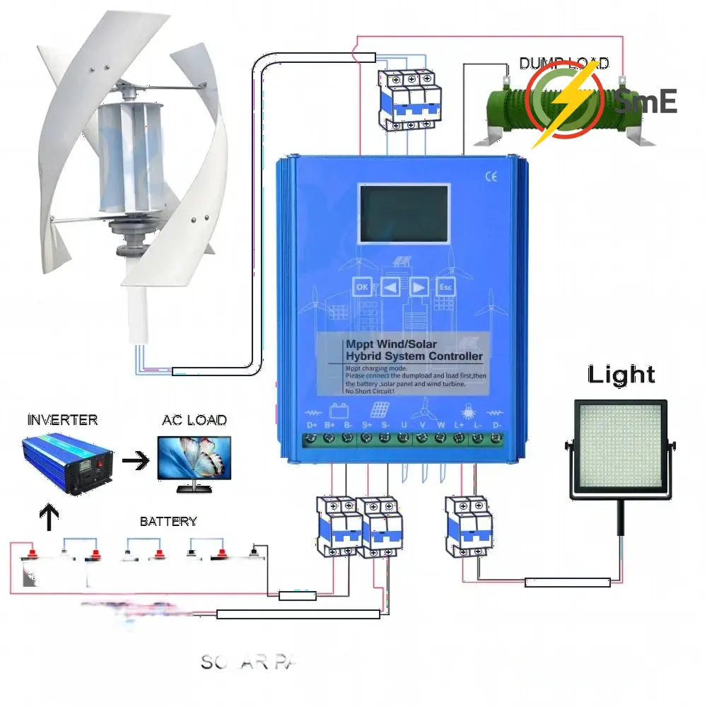 Hybrid Controller 5KW 10KW 15KW 20KW 12V 24V 48V Wind Solar Power MPPT Regulator for Wind Turbine Generator Charging