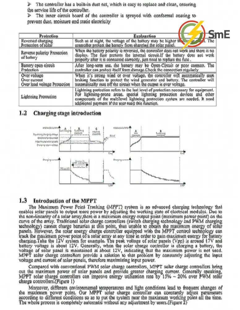 Hybrid Controller 6000W 12V 24V 48V Auto Boost Charger Wind Turbine Generator Solar Panel With Dump Load Hybrid System