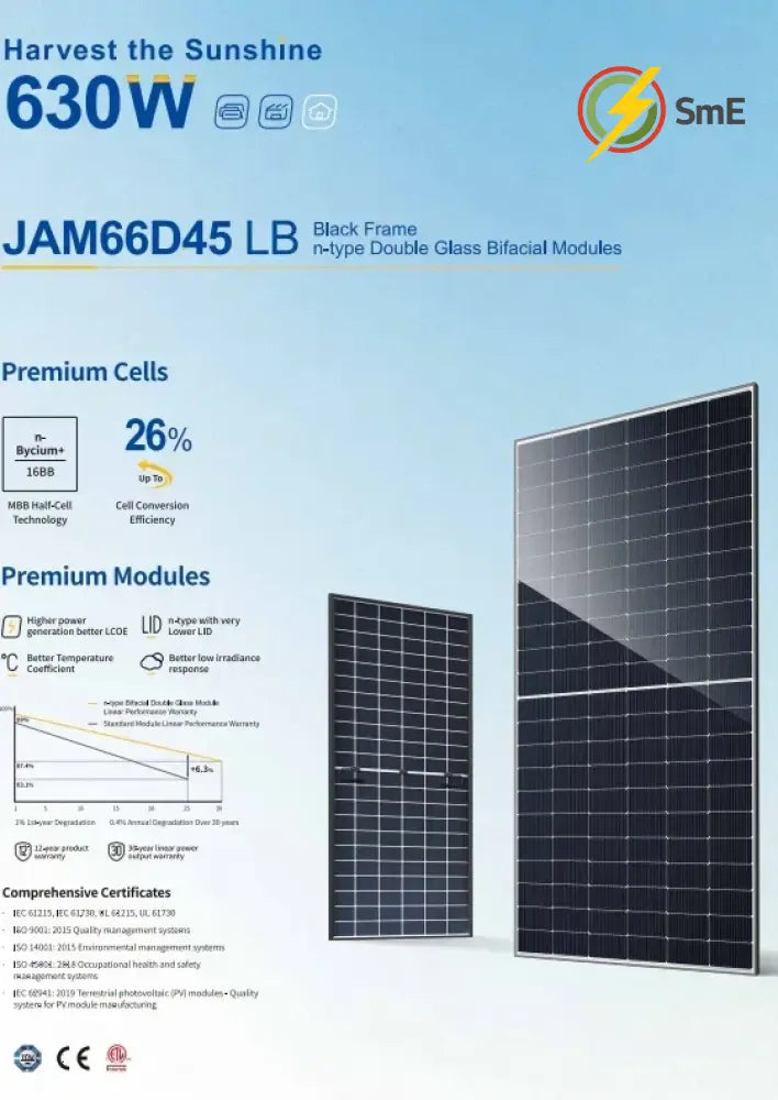 JA 620W Tier 1 Bifacial Mono Solar Panel (JAM66D45-620/LB) 6X PACK