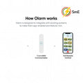 Olarm MAX - Ultimate Security Connection / WiFi / Dual SIM 4G / 2G
