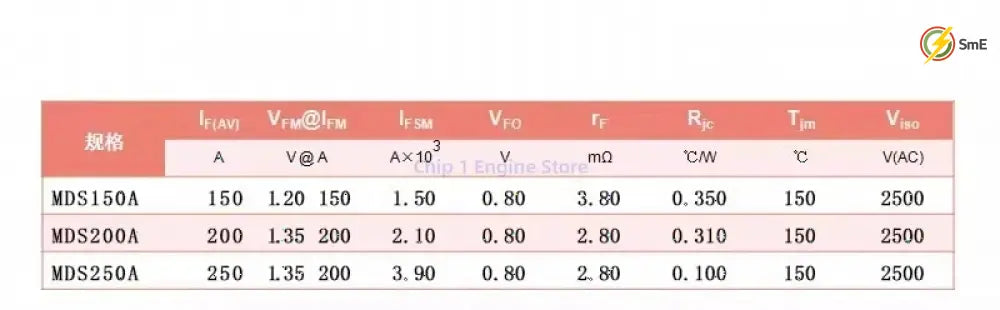 Three phase rectifier bridge MDS75 75A 100A 150A 200A 250A 1600V 2000V AC/DC diode rectifier module
