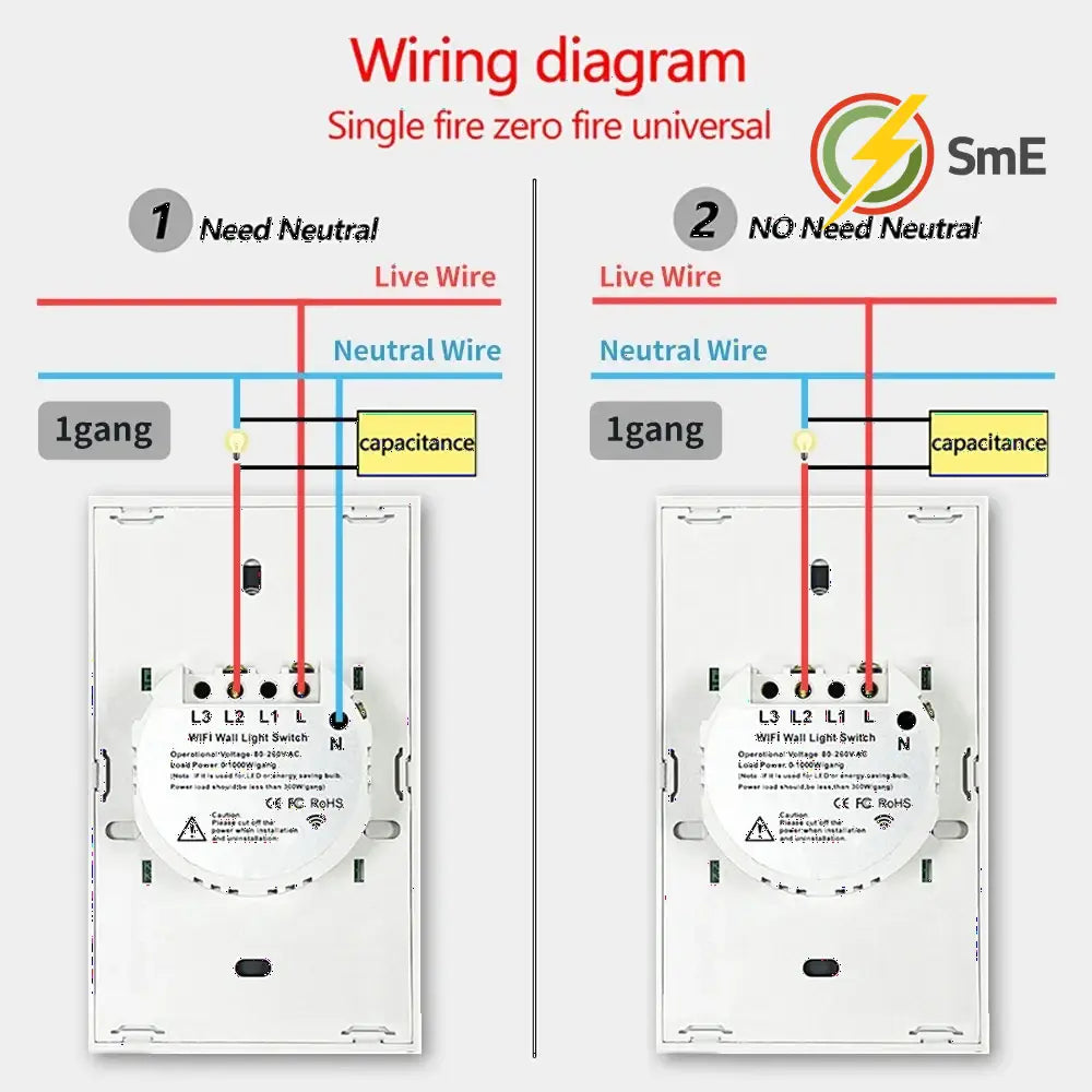 TNCE Tuya US WiFi or Zigbee Smart Wall Switch 1/2/3/4 Gang Wire Touch Sensor LED Light Switches Smart Home Alexa Google