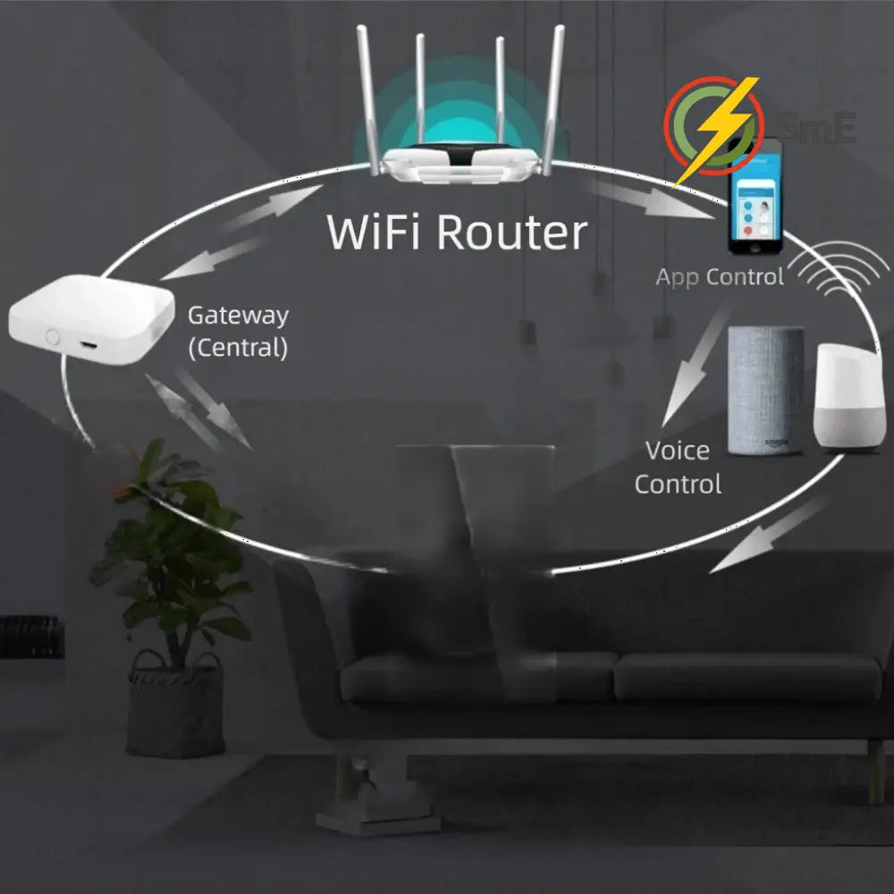 US Plug WiFi Smart Light Switch Single Open App Control Touch Sensor Switch Touch Control Remote Control Wall Switch